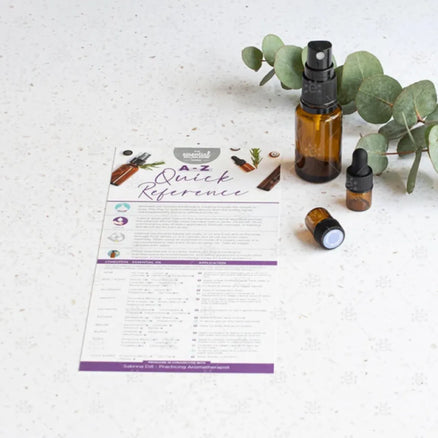 Quick Reference A–Z-infokort på dansk med sprayflaske, dråpeflasker og eukalyptusblader.