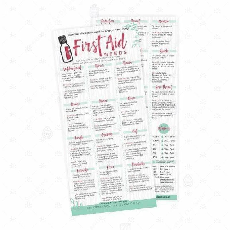 First Aid Needs infokort på engelsk – tosidig referansekort med anbefalte eteriske oljer for vanlige førstehjelpsbehov.